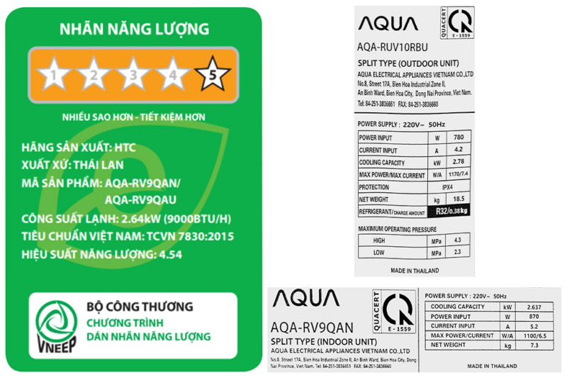 Máy lạnh Aqua Inverter 1 HP AQA-RV9QA - Image 9